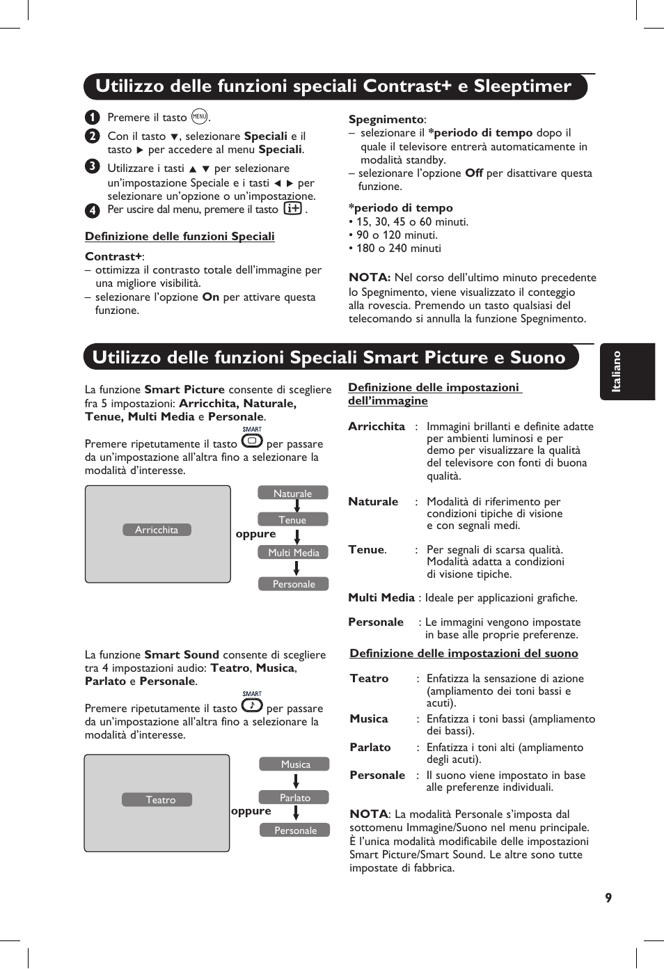 Philips 20PF User Manual | Page 103 / 272