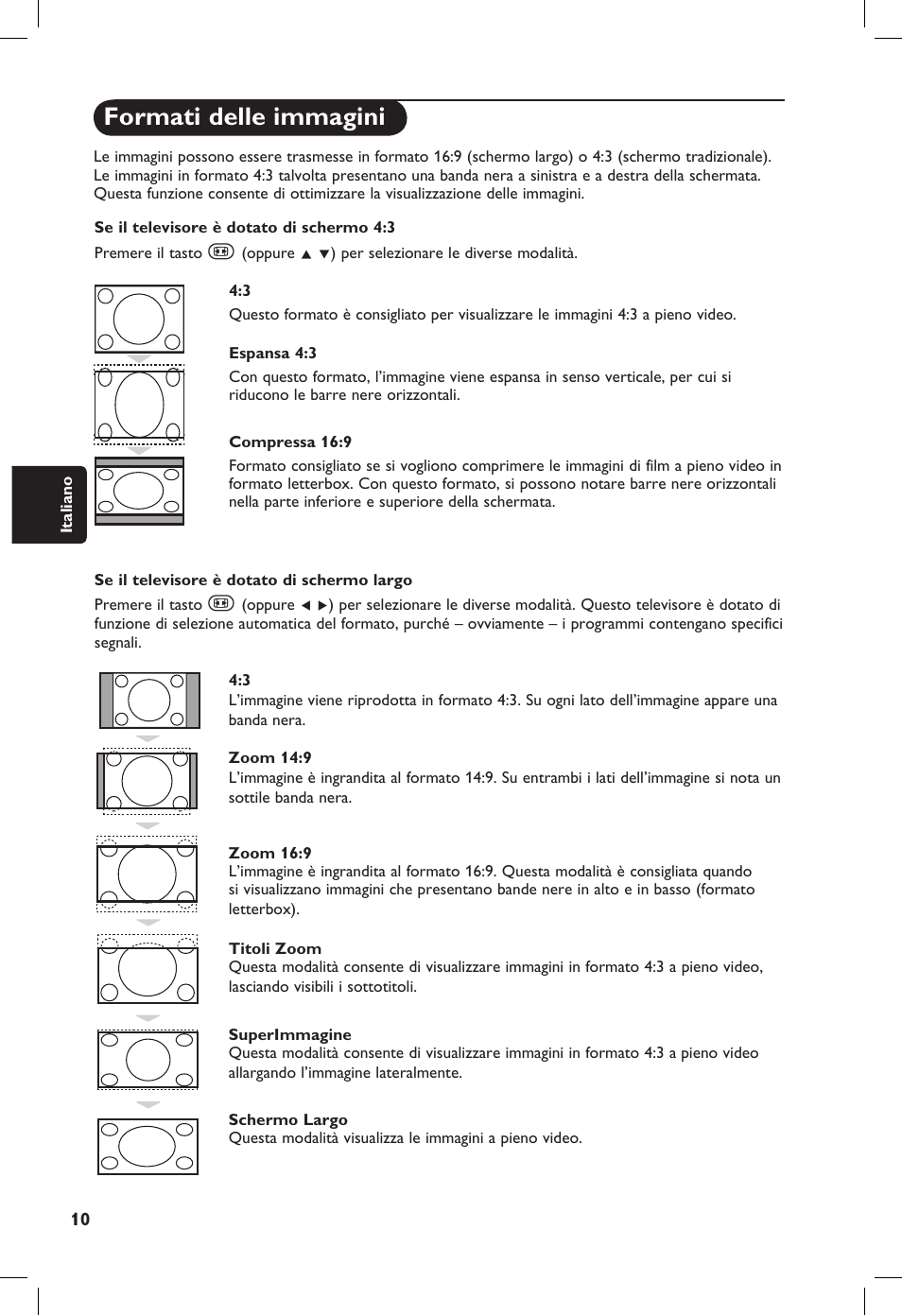 Formati delle immagini | Philips 20PF User Manual | Page 104 / 272