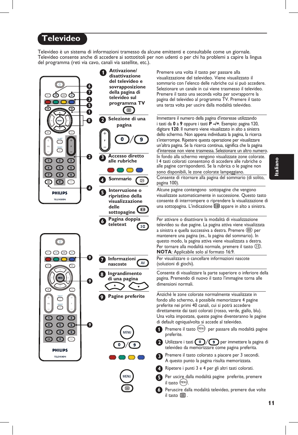 Televideo | Philips 20PF User Manual | Page 105 / 272