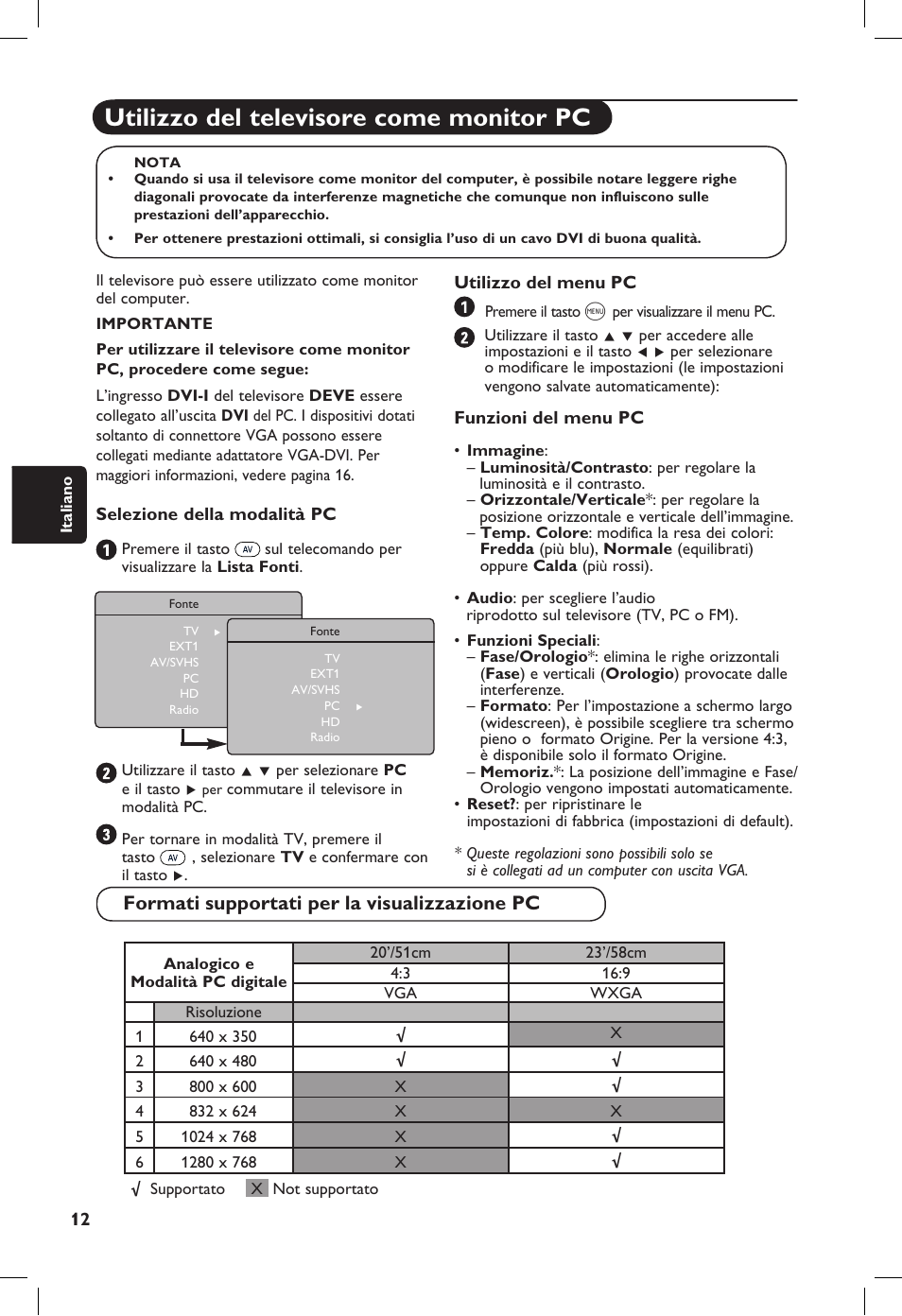 Utilizzo del televisore come monitor pc, Formati supportati per la visualizzazione pc | Philips 20PF User Manual | Page 106 / 272