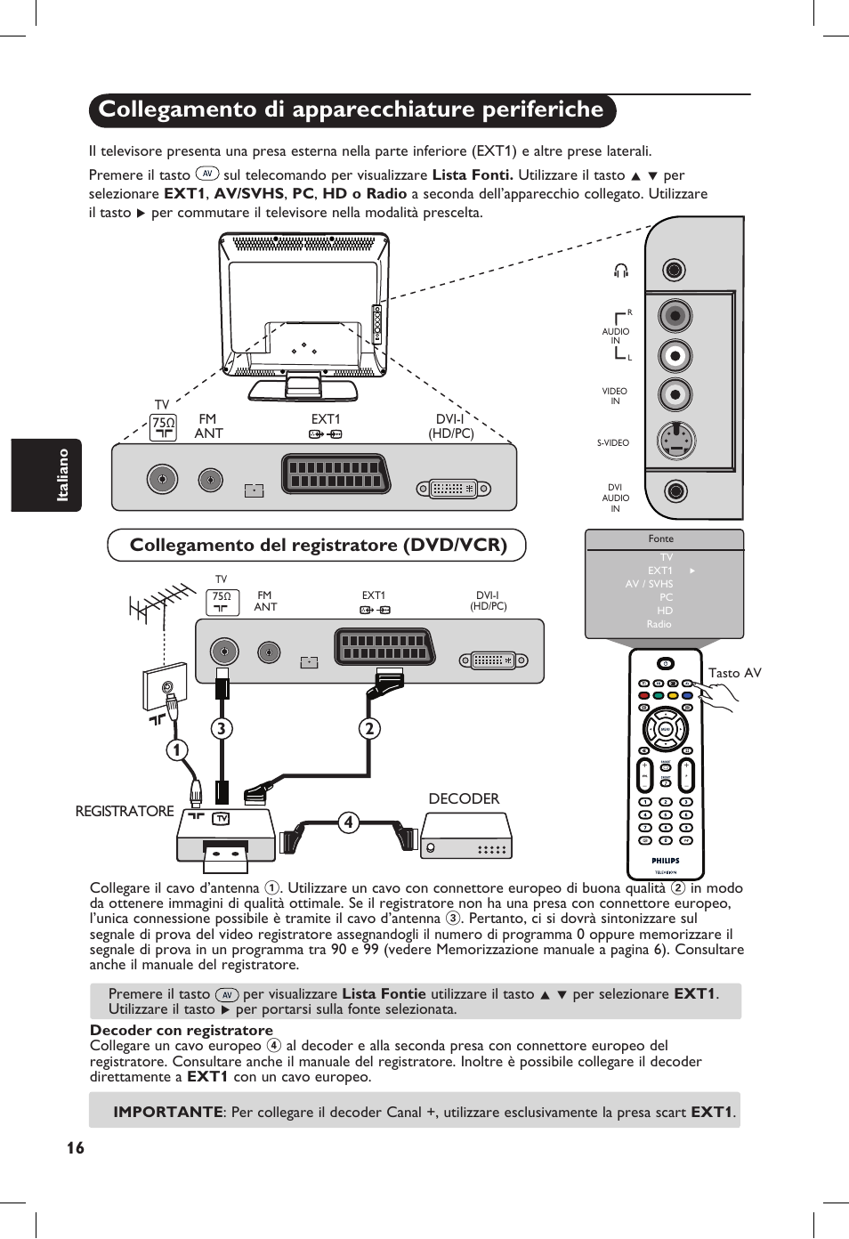 Collegamento di apparecchiature periferiche, Collegamento del registratore (dvd/vcr) | Philips 20PF User Manual | Page 110 / 272