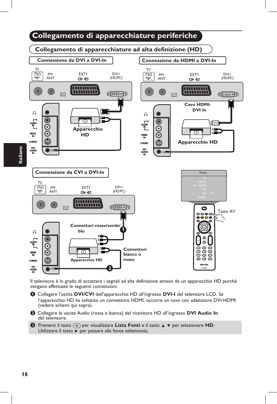 Collegamento di apparecchiature periferiche, Italiano, Apparecchio hd | Philips 20PF User Manual | Page 112 / 272