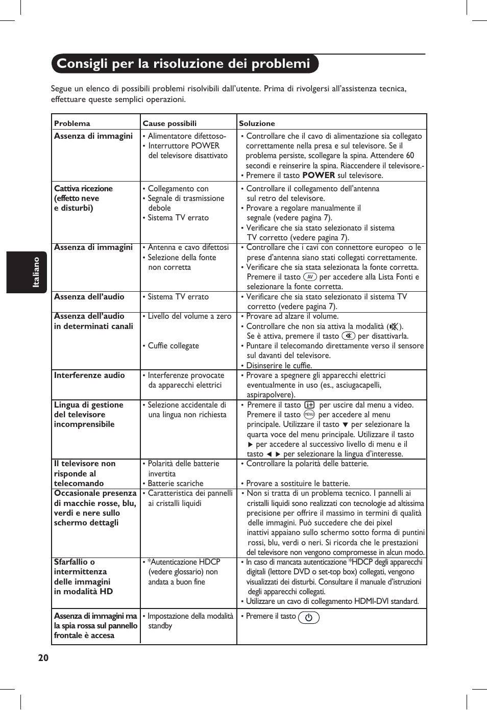 Consigli per la risoluzione dei problemi | Philips 20PF User Manual | Page 114 / 272