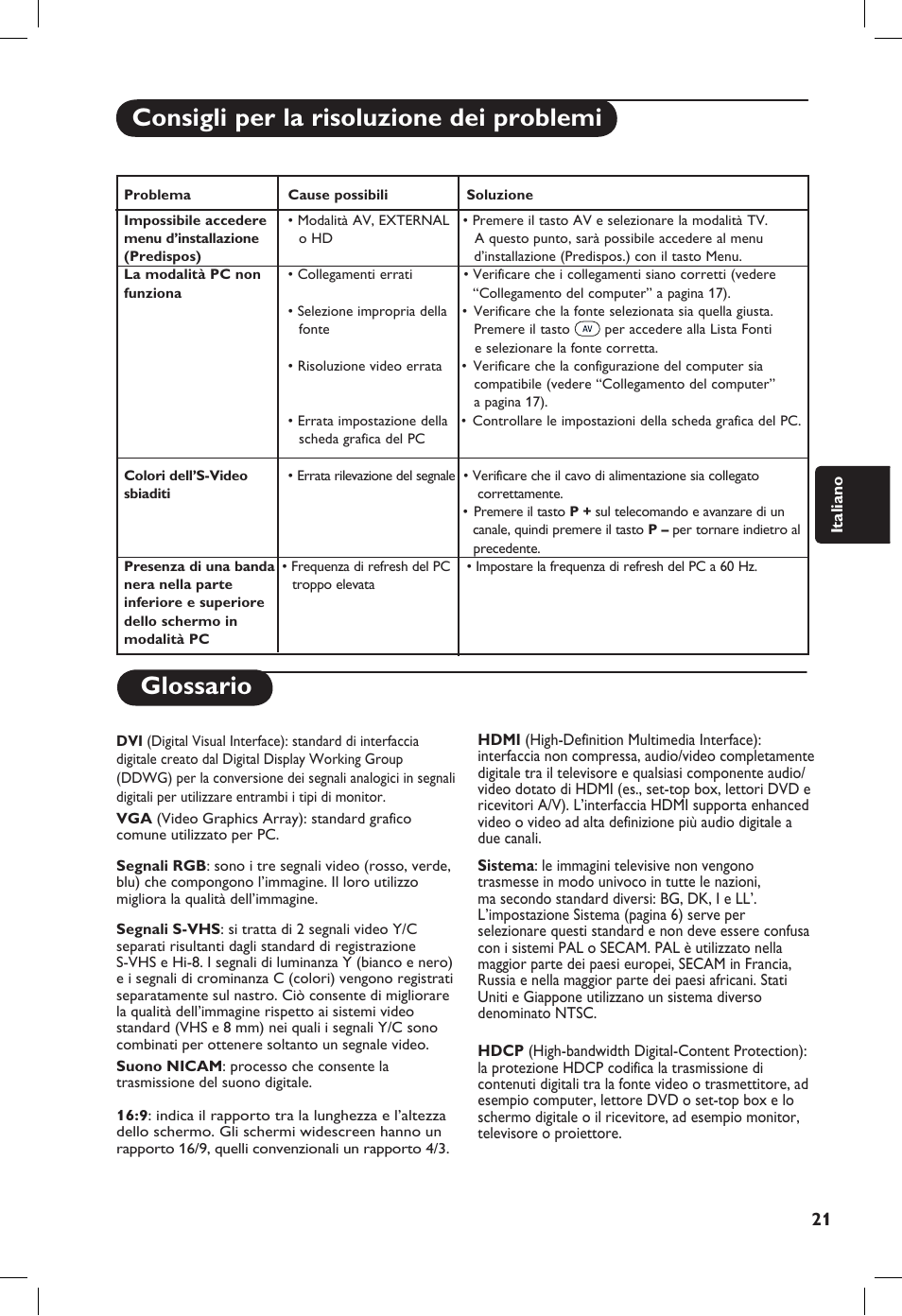 Glossario, Consigli per la risoluzione dei problemi | Philips 20PF User Manual | Page 115 / 272