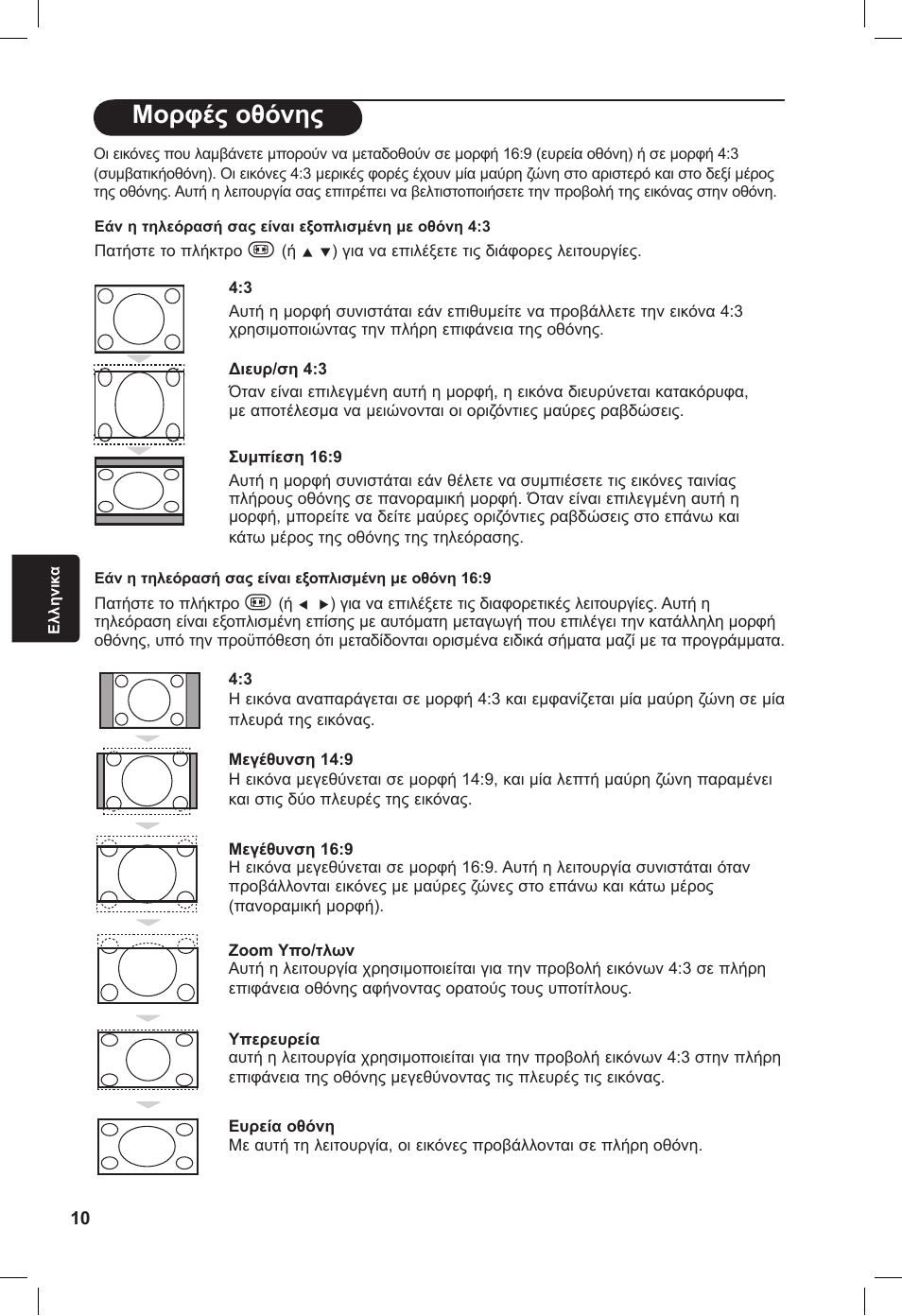 Μορφές οθόνης | Philips 20PF User Manual | Page 126 / 272