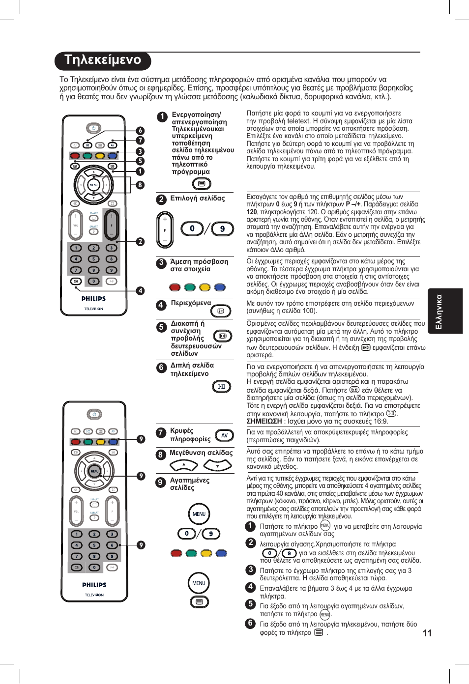 Tηλεκείμενο | Philips 20PF User Manual | Page 127 / 272