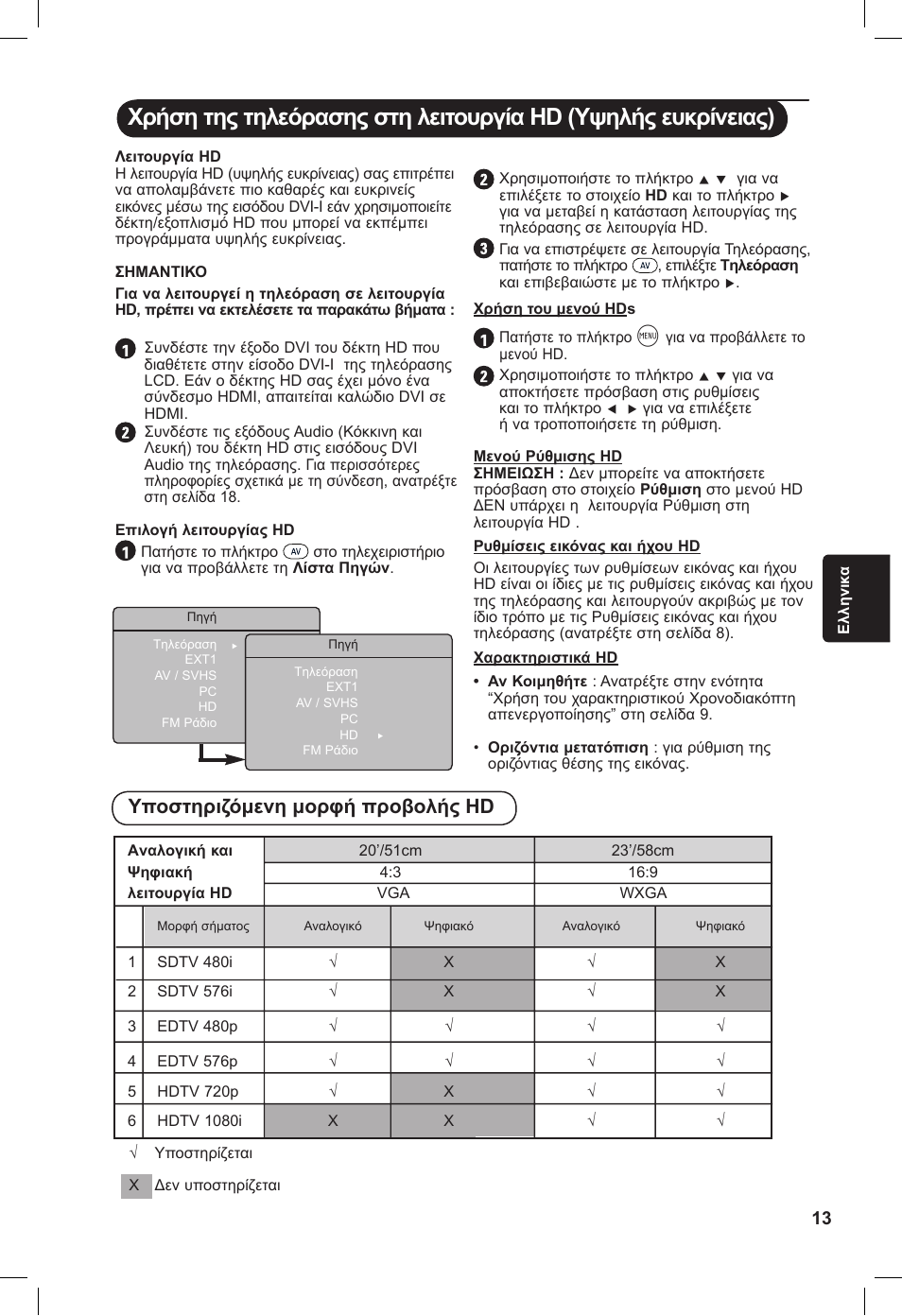 Υποστηριζόμενη μορφή προβολής hd | Philips 20PF User Manual | Page 129 / 272