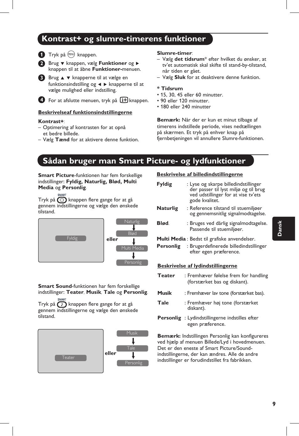 Kontrast+ og slumre-timerens funktioner, Sådan bruger man smart picture- og lydfunktioner | Philips 20PF User Manual | Page 147 / 272