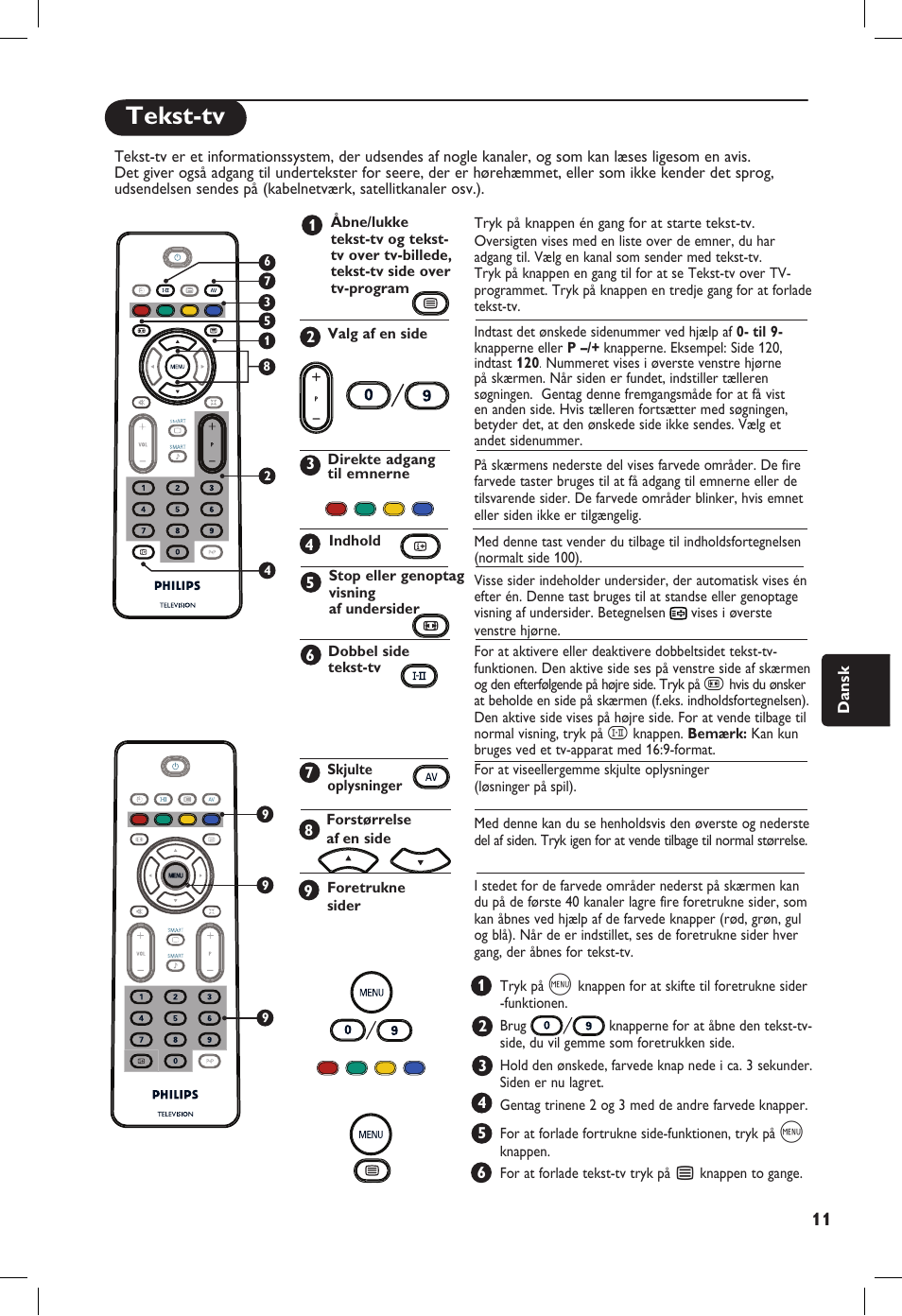 Tekst-tv | Philips 20PF User Manual | Page 149 / 272