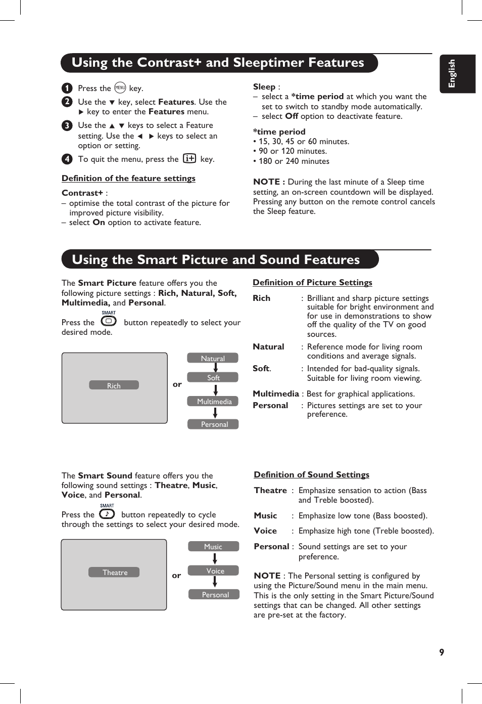 Using the contrast+ and sleeptimer features, Using the smart picture and sound features | Philips 20PF User Manual | Page 15 / 272