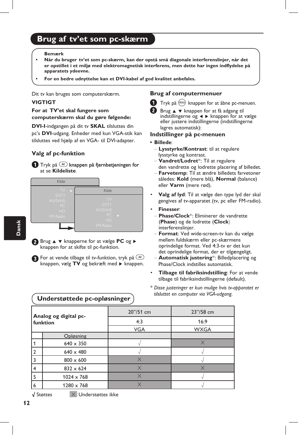 Brug af tv’et som pc-skærm, Understøttede pc-opløsninger | Philips 20PF User Manual | Page 150 / 272