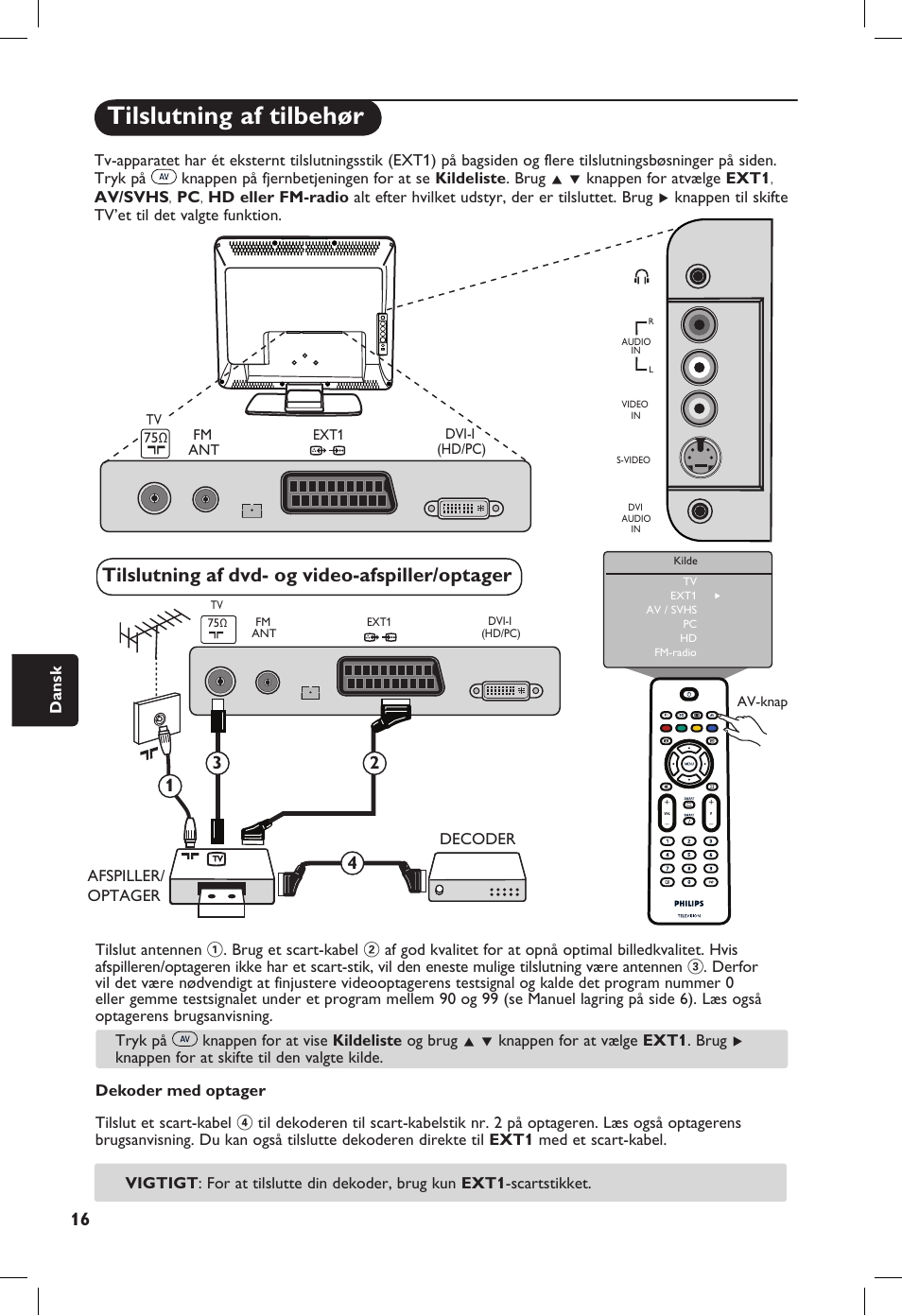 Tilslutning af tilbehør, Tilslutning af dvd- og video-afspiller/optager | Philips 20PF User Manual | Page 154 / 272