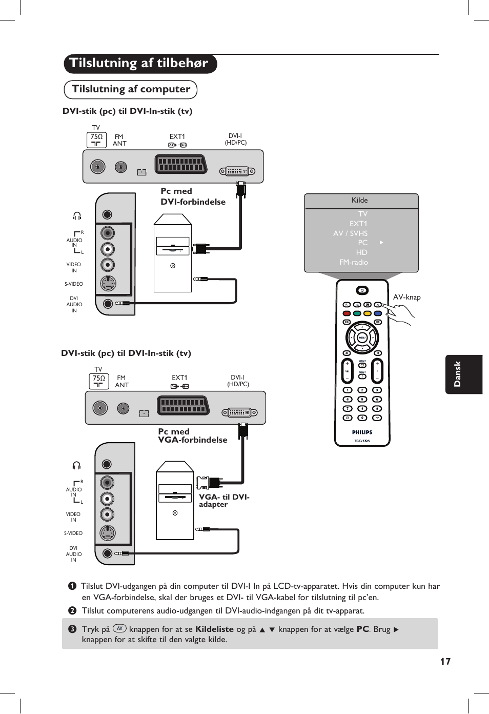 Tilslutning af tilbehør, Tilslutning af computer | Philips 20PF User Manual | Page 155 / 272