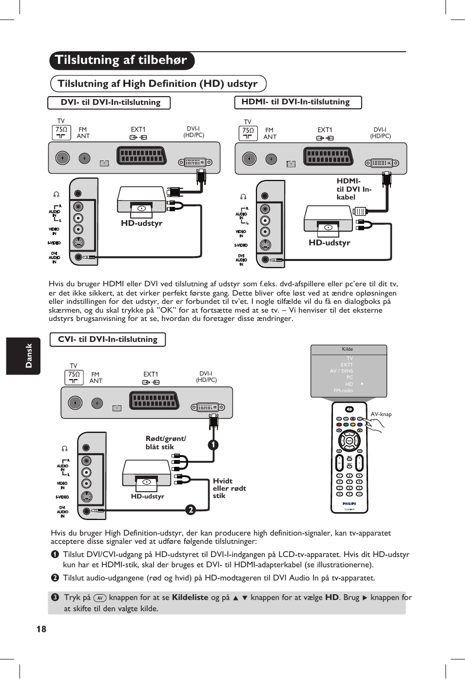 Tilslutning af tilbehør, Tilslutning af high definition (hd) udstyr, Dansk | Hd-udstyr | Philips 20PF User Manual | Page 156 / 272