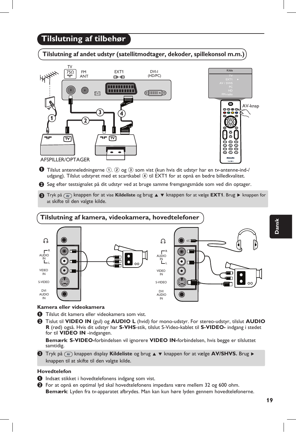 Tilslutning af tilbehør | Philips 20PF User Manual | Page 157 / 272