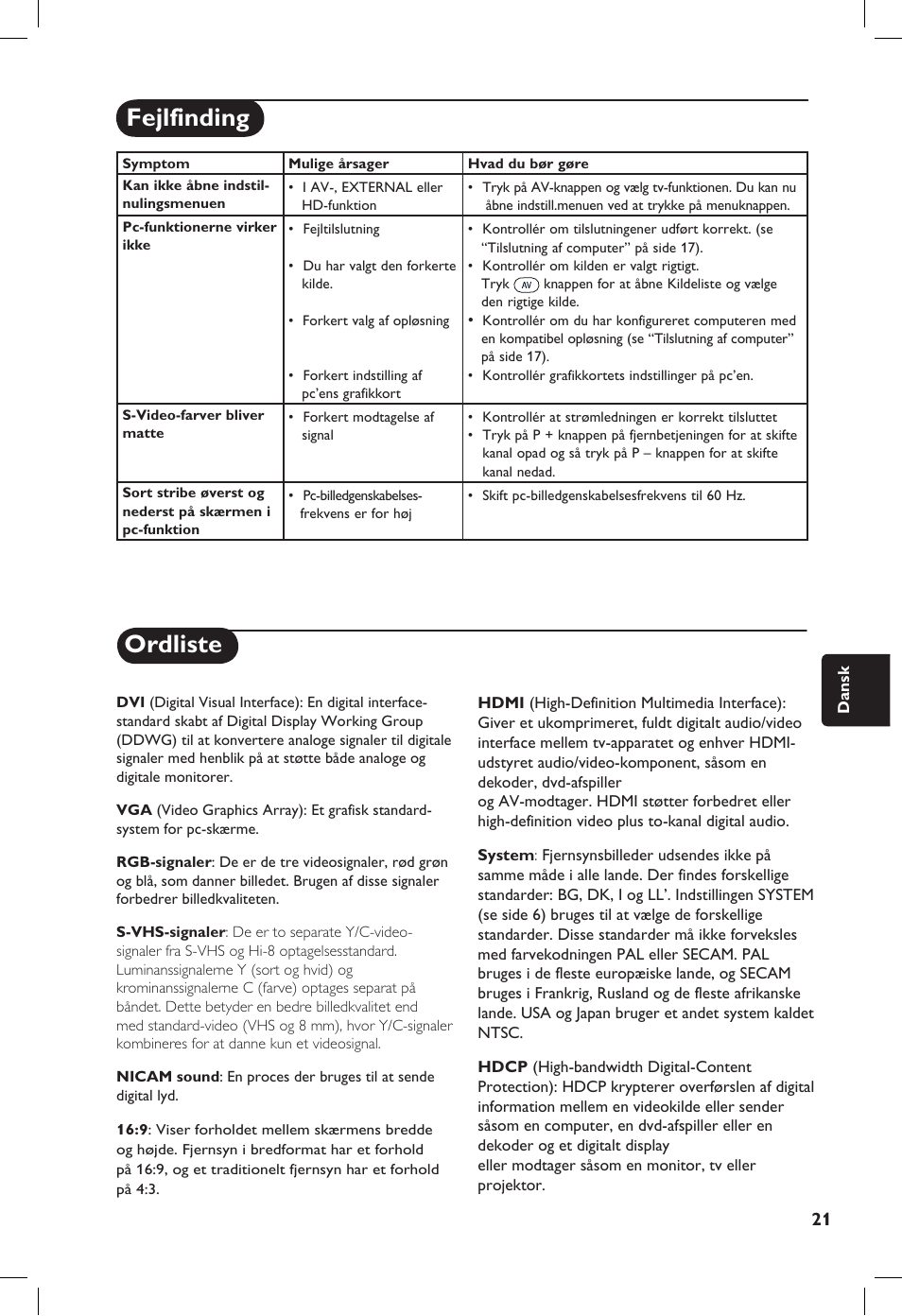 Ordliste, Fejlfinding | Philips 20PF User Manual | Page 159 / 272