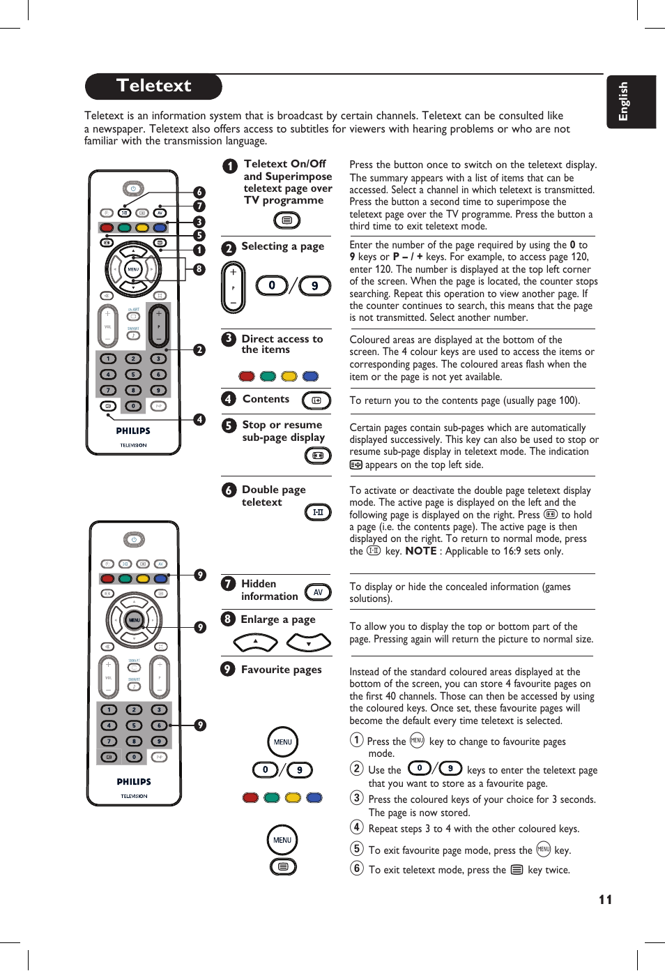 Teletext | Philips 20PF User Manual | Page 17 / 272