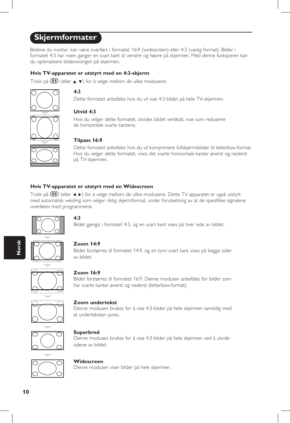 Skjermformater | Philips 20PF User Manual | Page 170 / 272