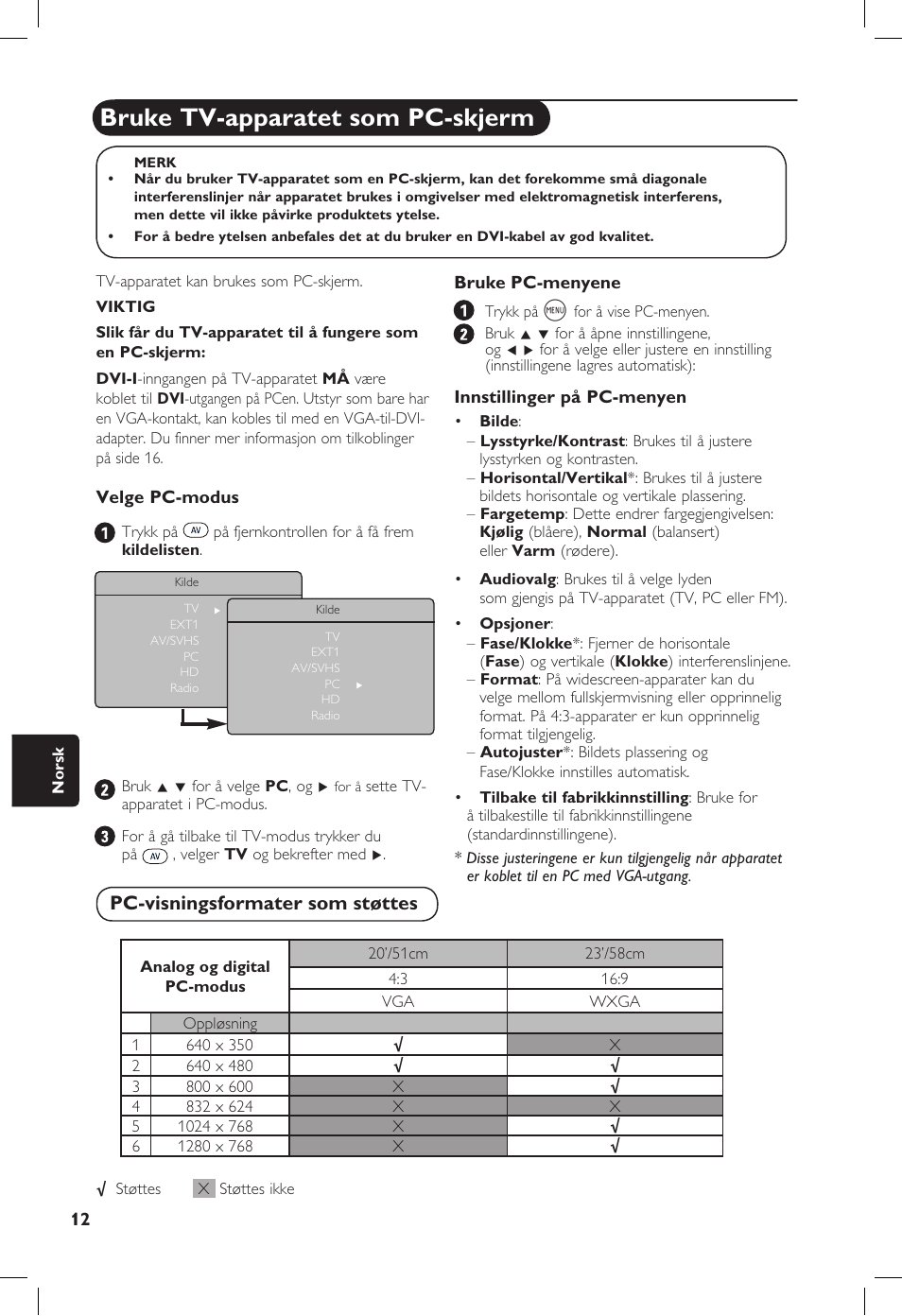 Bruke tv-apparatet som pc-skjerm, Pc-visningsformater som støttes | Philips 20PF User Manual | Page 172 / 272