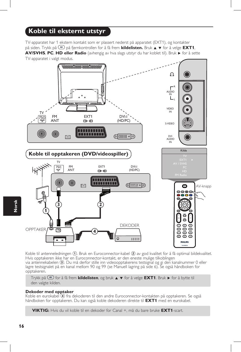 Koble til eksternt utstyr, Koble til opptakeren (dvd/videospiller) | Philips 20PF User Manual | Page 176 / 272