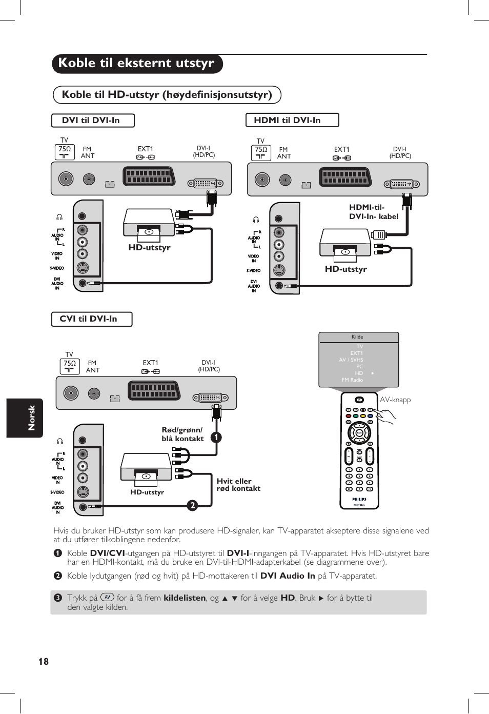 Koble til eksternt utstyr, Koble til hd-utstyr (høydeﬁ nisjonsutstyr), Norsk | Hd-utstyr, Av-knapp | Philips 20PF User Manual | Page 178 / 272