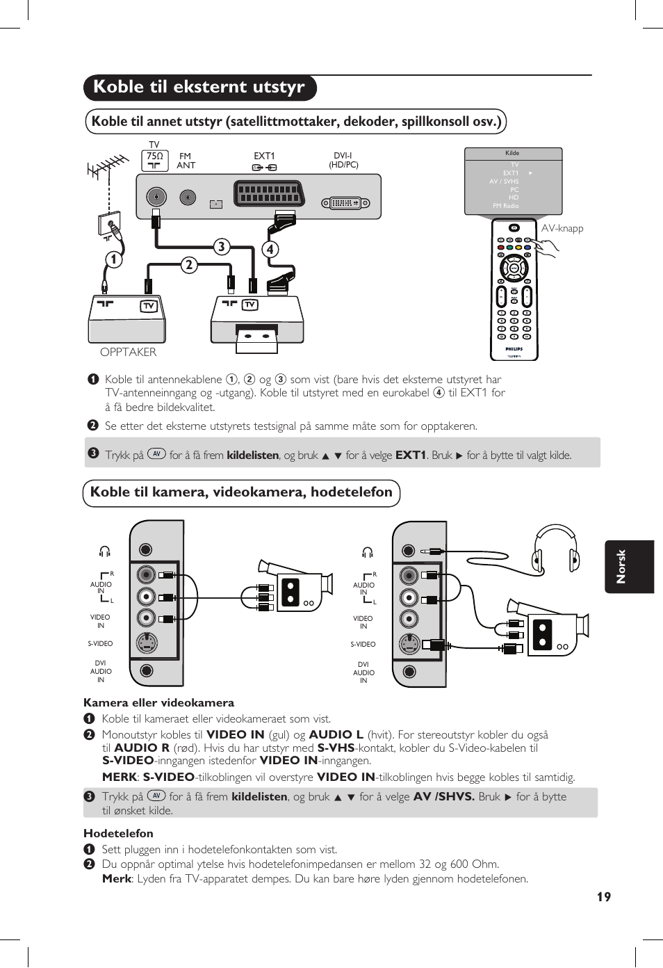 Koble til eksternt utstyr, Norsk, Opptaker | Philips 20PF User Manual | Page 179 / 272