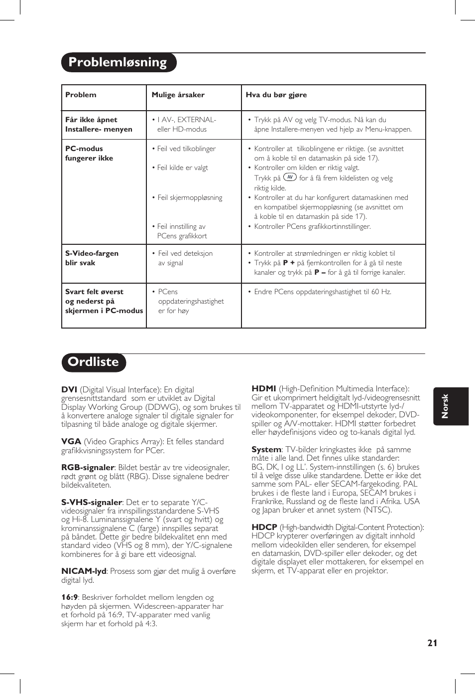 Ordliste, Problemløsning | Philips 20PF User Manual | Page 181 / 272