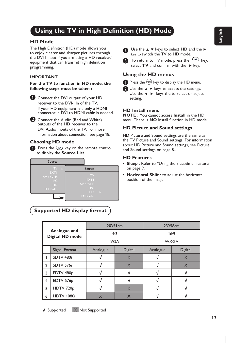 Using the tv in high definition (hd) mode, Hd mode, Using the hd menus | Supported hd display format | Philips 20PF User Manual | Page 19 / 272