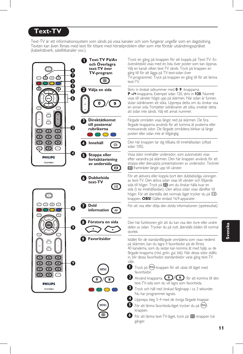 Text-tv | Philips 20PF User Manual | Page 193 / 272