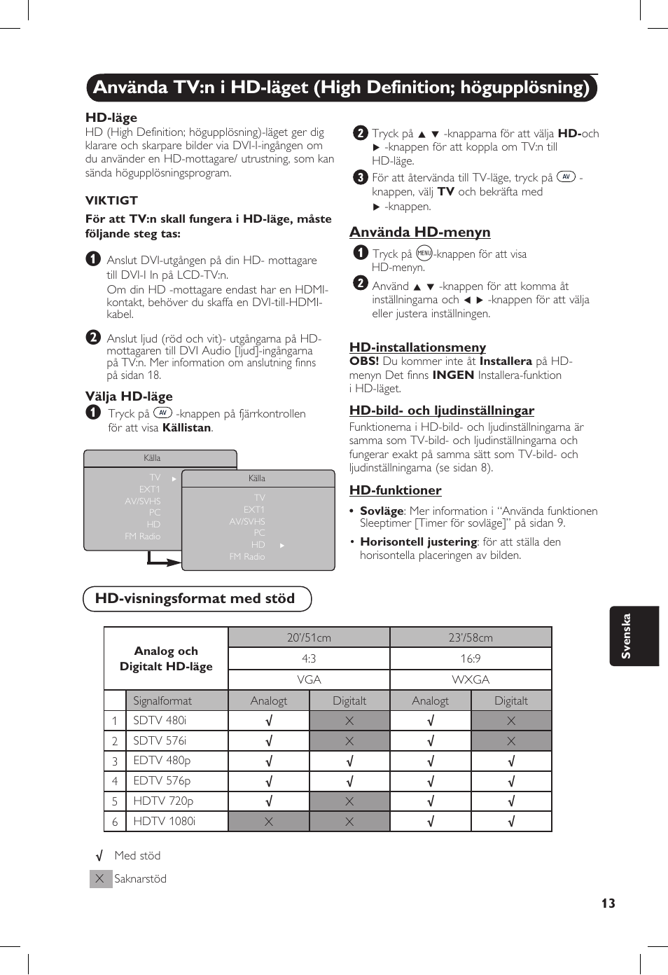 Använda hd-menyn, Hd-visningsformat med stöd | Philips 20PF User Manual | Page 195 / 272