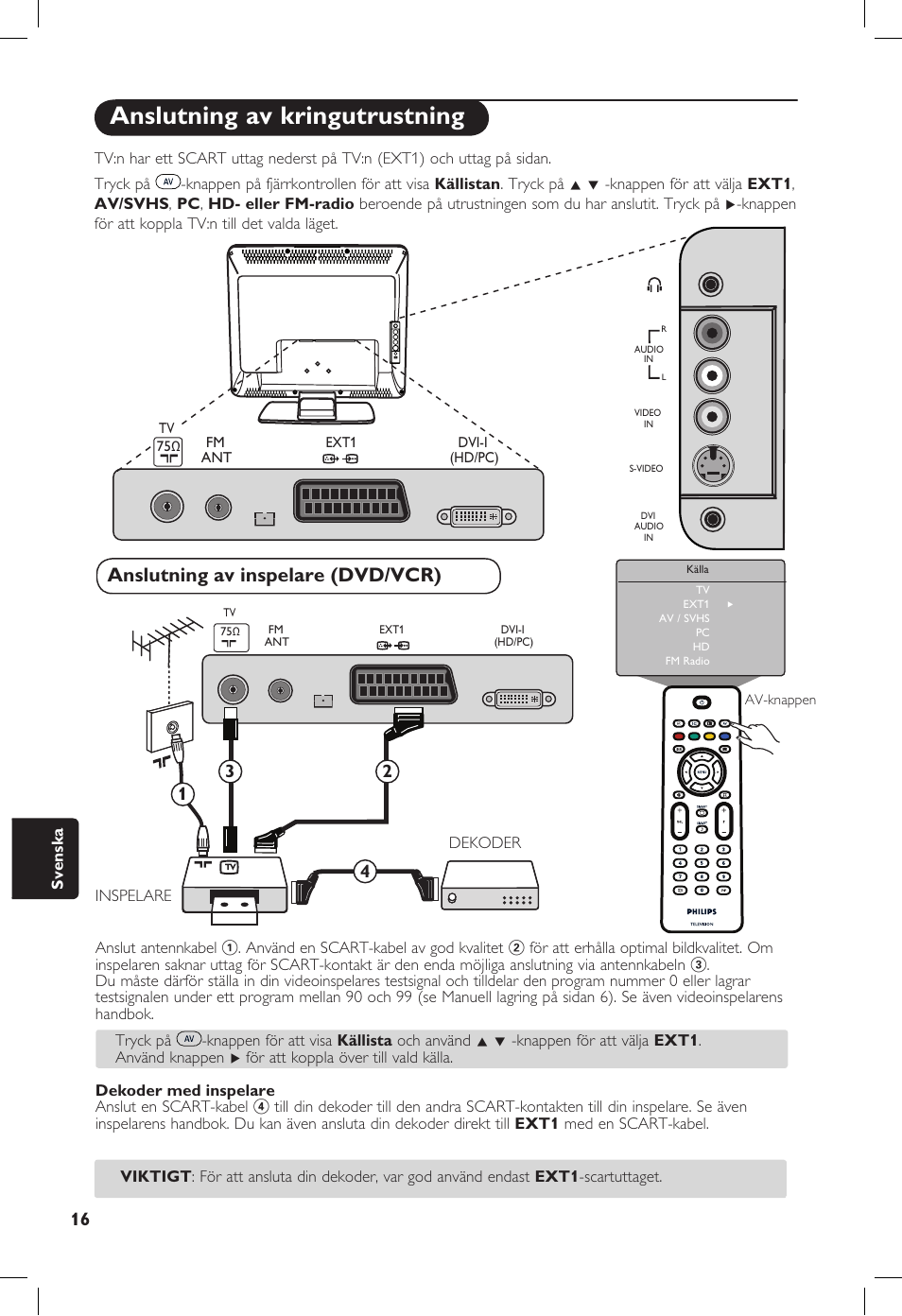 Anslutning av kringutrustning, Anslutning av inspelare (dvd/vcr) | Philips 20PF User Manual | Page 198 / 272