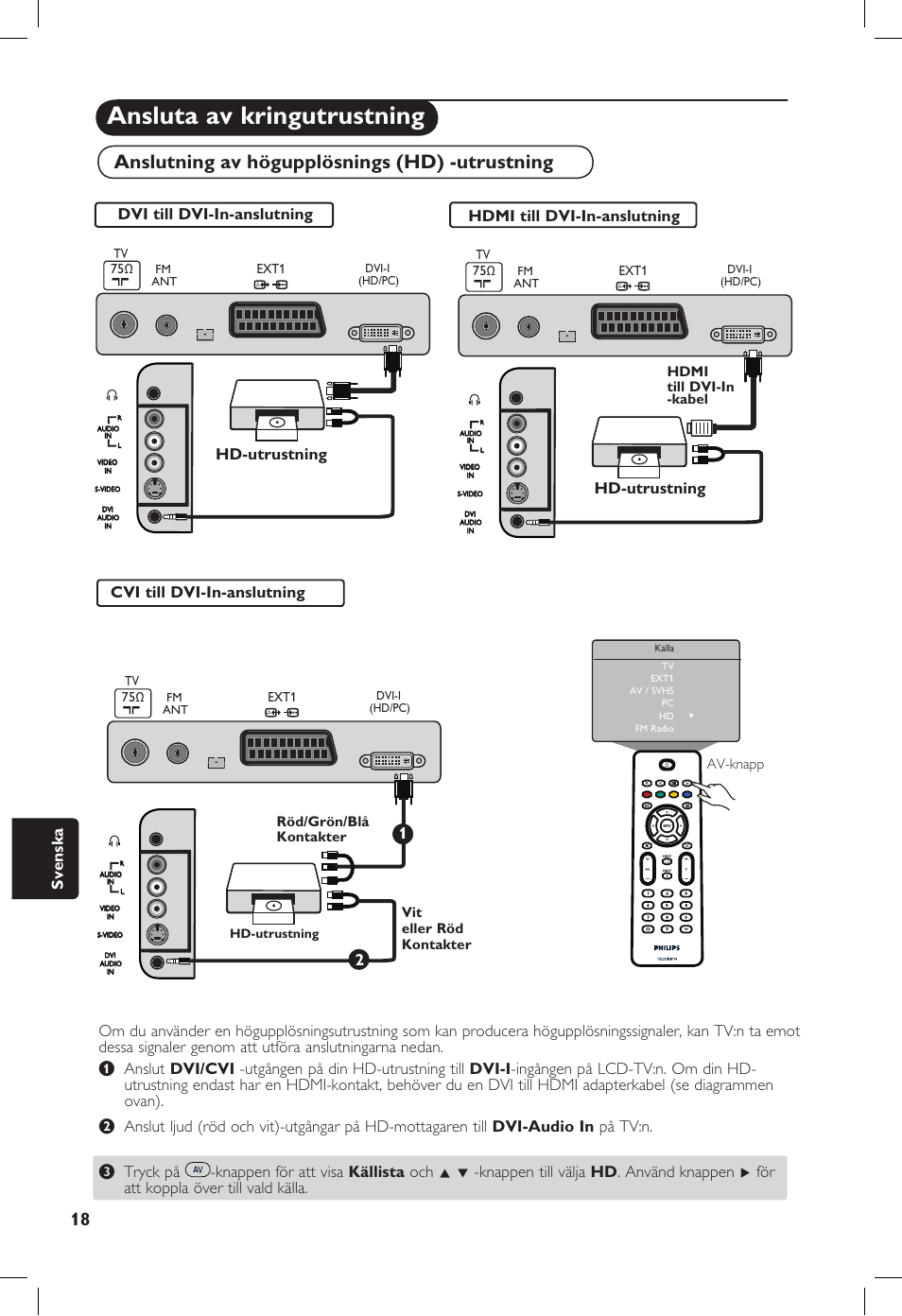 Ansluta av kringutrustning, Anslutning av högupplösnings (hd) -utrustning, Svenska | Hd-utrustning, Av-knapp | Philips 20PF User Manual | Page 200 / 272