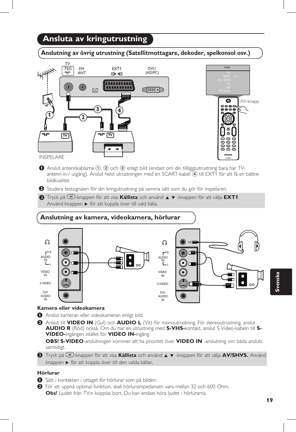 Ansluta av kringutrustning, Svenska, Inspelare | Philips 20PF User Manual | Page 201 / 272