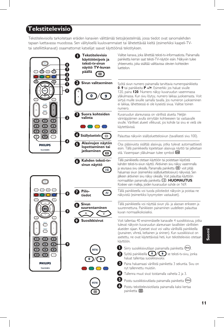 Tekstitelevisio | Philips 20PF User Manual | Page 215 / 272