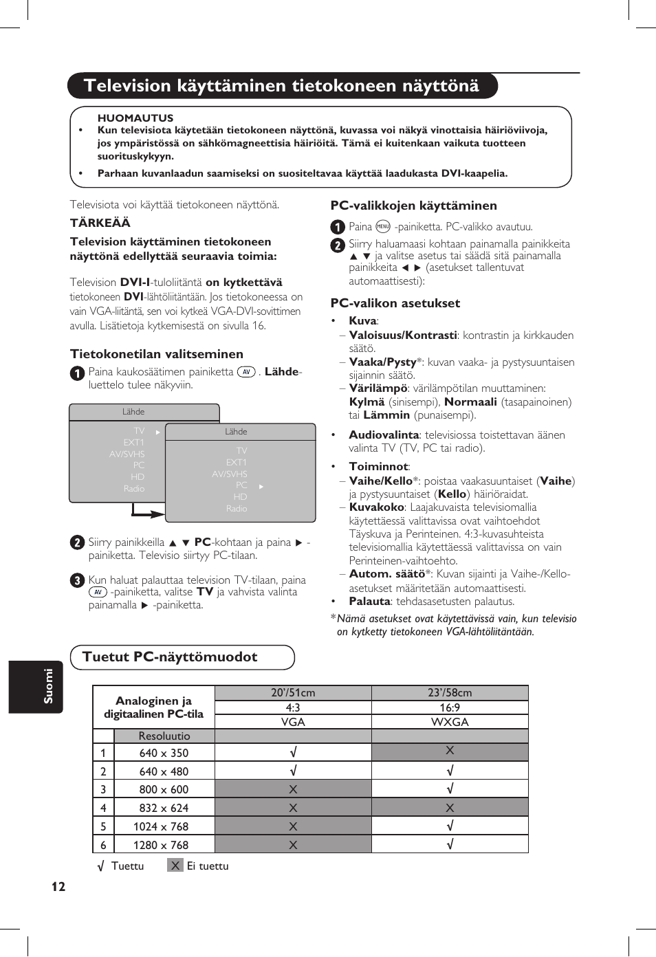 Television käyttäminen tietokoneen näyttönä, Tuetut pc-näyttömuodot | Philips 20PF User Manual | Page 216 / 272