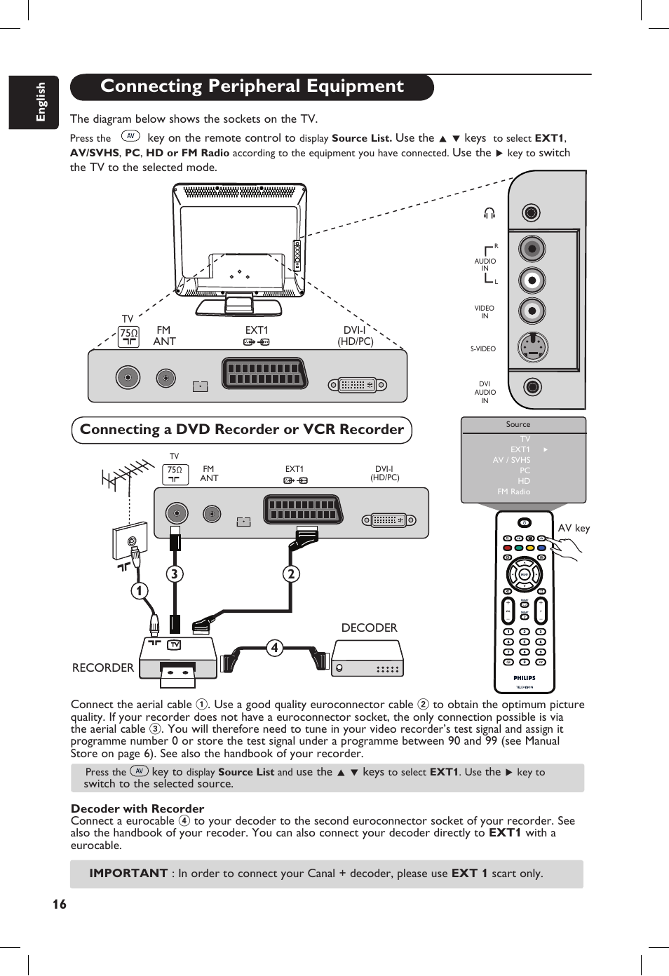 Connecting peripheral equipment, Connecting a dvd recorder or vcr recorder | Philips 20PF User Manual | Page 22 / 272