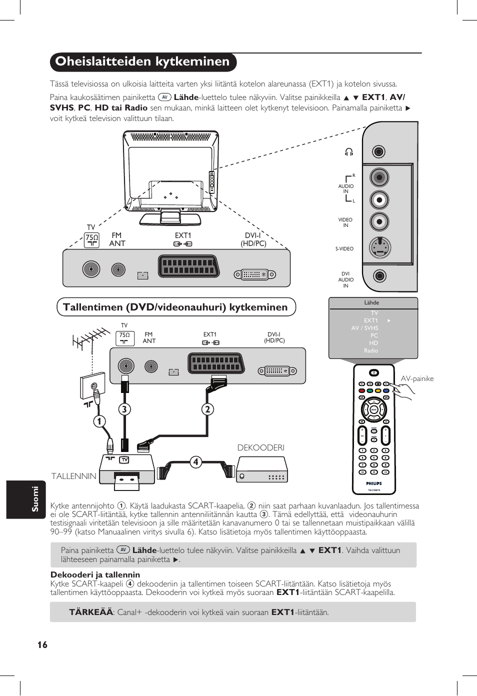 Oheislaitteiden kytkeminen, Tallentimen (dvd/videonauhuri) kytkeminen | Philips 20PF User Manual | Page 220 / 272