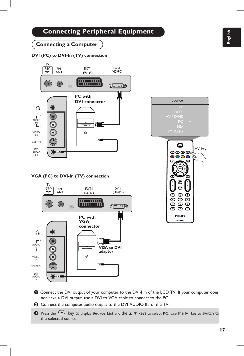 Connecting peripheral equipment, Connecting a computer | Philips 20PF User Manual | Page 23 / 272