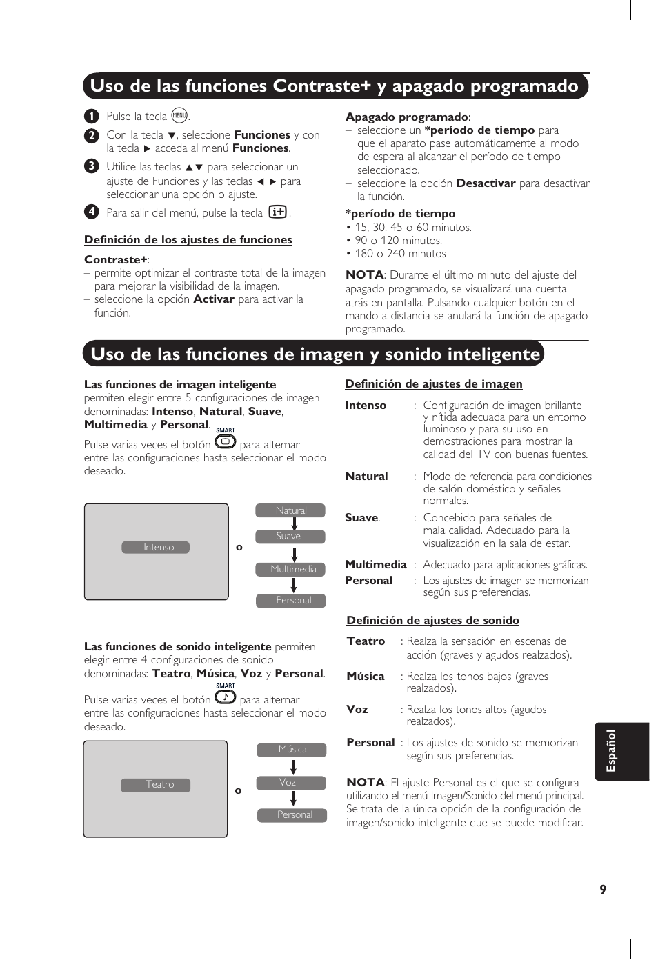 Philips 20PF User Manual | Page 235 / 272
