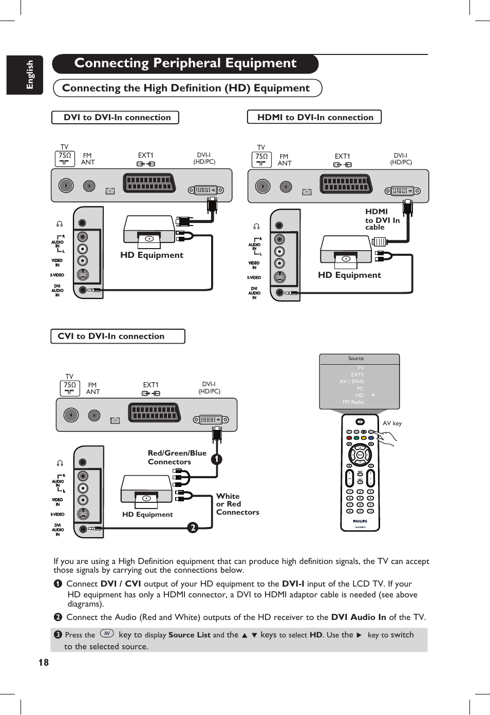 Connecting peripheral equipment, Connecting the high deﬁ nition (hd) equipment, English | Key to, The о п keys, The æ, Hd equipment, Cvi to dvi-in connection | Philips 20PF User Manual | Page 24 / 272