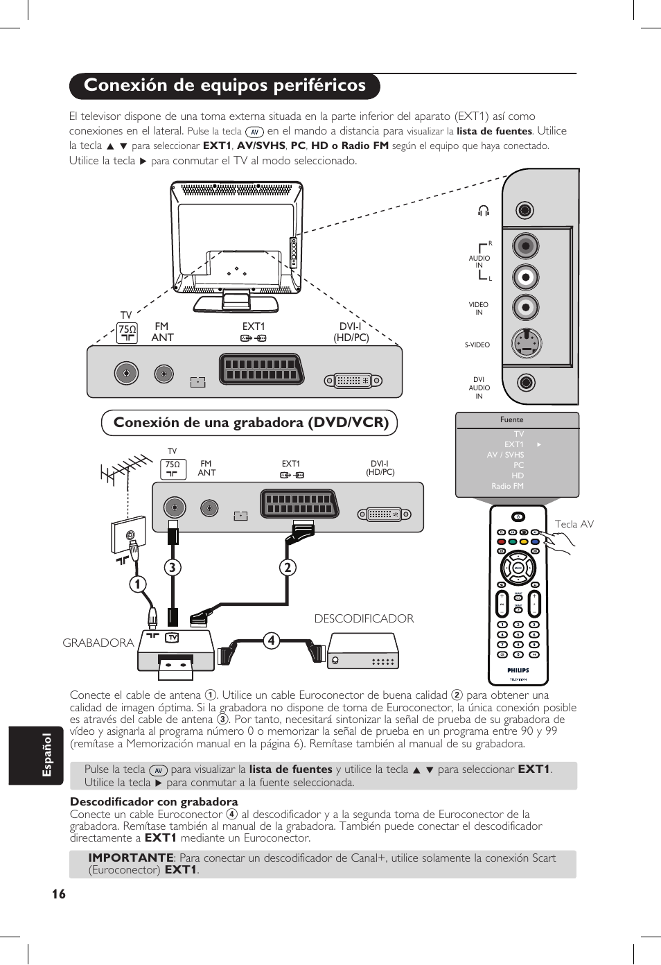 Conexión de equipos periféricos, Conexión de una grabadora (dvd/vcr) | Philips 20PF User Manual | Page 242 / 272