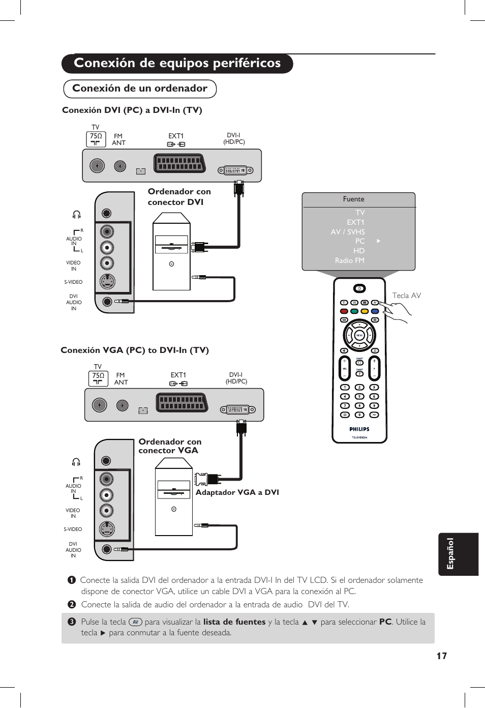 Conexión de equipos periféricos, Conexión de un ordenador, Español | Philips 20PF User Manual | Page 243 / 272