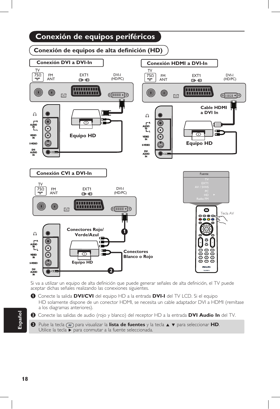 Conexión de equipos periféricos, Conexión de equipos de alta deﬁ nición (hd), Español | Equipo hd, Cable hdmi a dvi in | Philips 20PF User Manual | Page 244 / 272