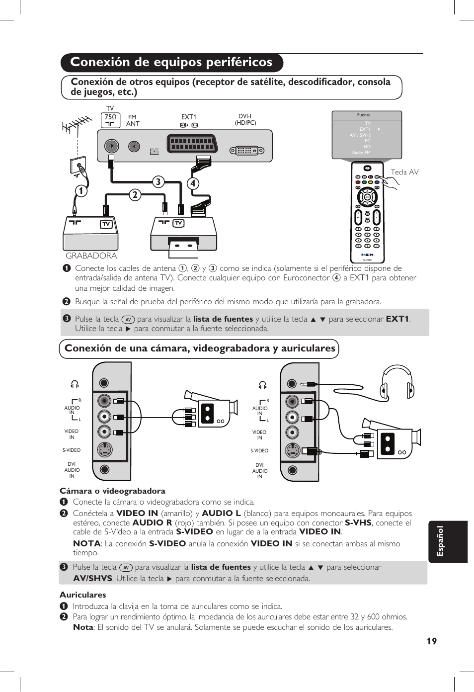 Conexión de equipos periféricos, Español, Grabadora | Philips 20PF User Manual | Page 245 / 272