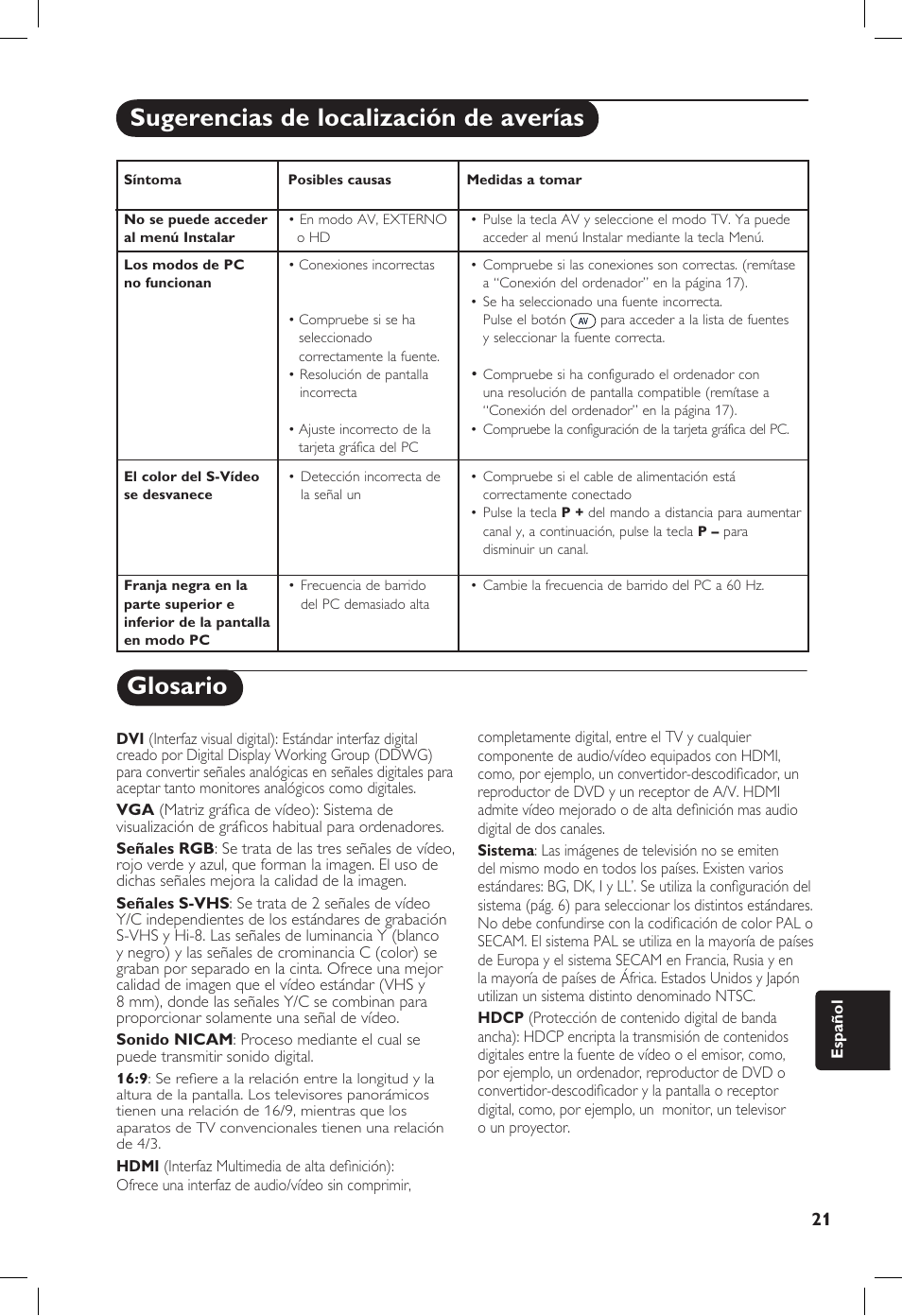 Glosario, Sugerencias de localización de averías | Philips 20PF User Manual | Page 247 / 272