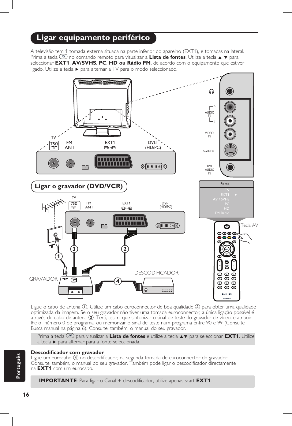 Ligar equipamento periférico, Ligar o gravador (dvd/vcr) | Philips 20PF User Manual | Page 264 / 272