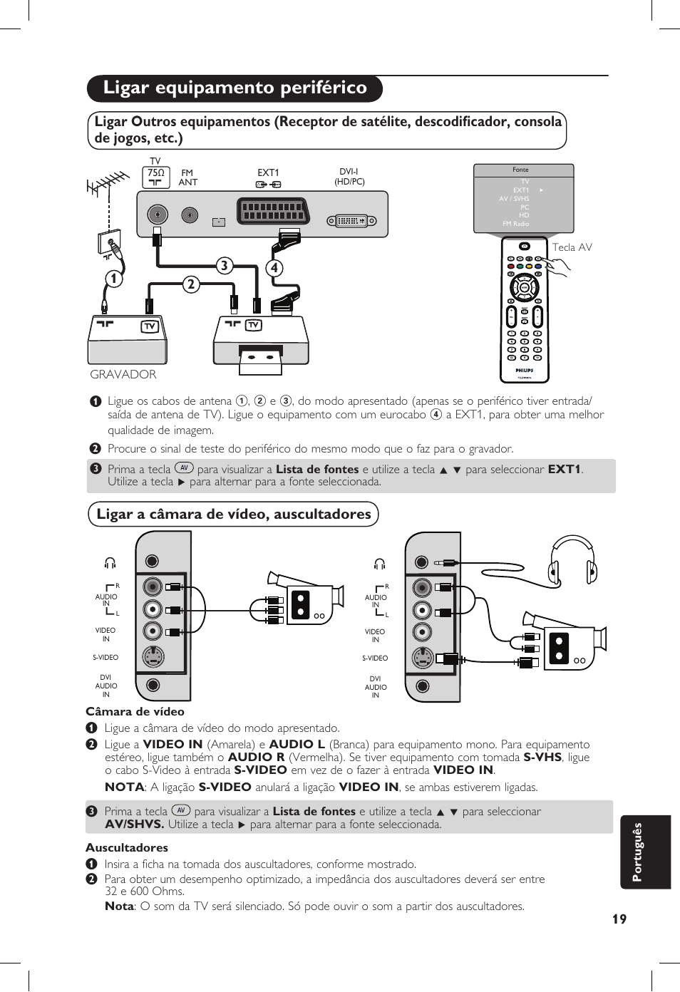 Ligar equipamento periférico, Português, Gravador | Philips 20PF User Manual | Page 267 / 272