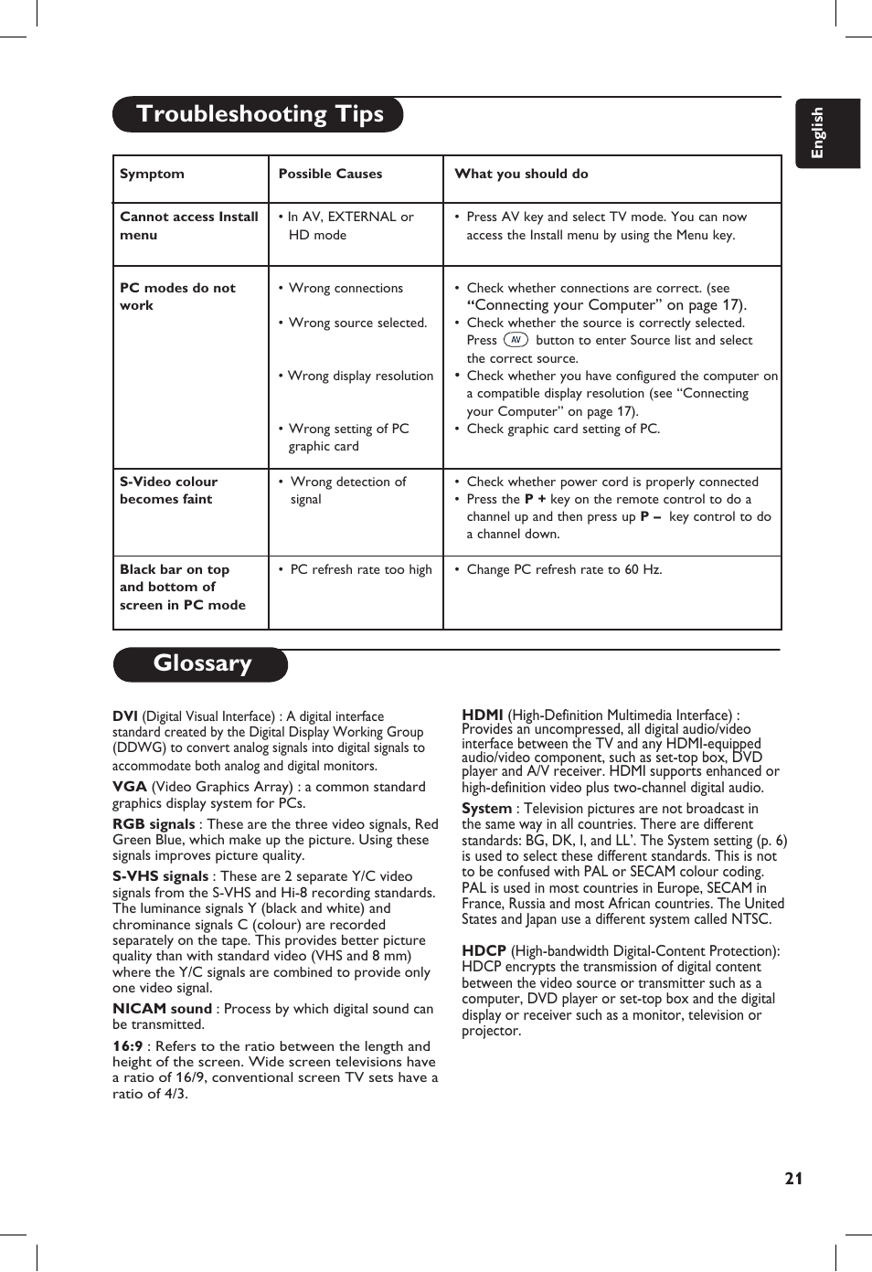 Glossary, Troubleshooting tips | Philips 20PF User Manual | Page 27 / 272