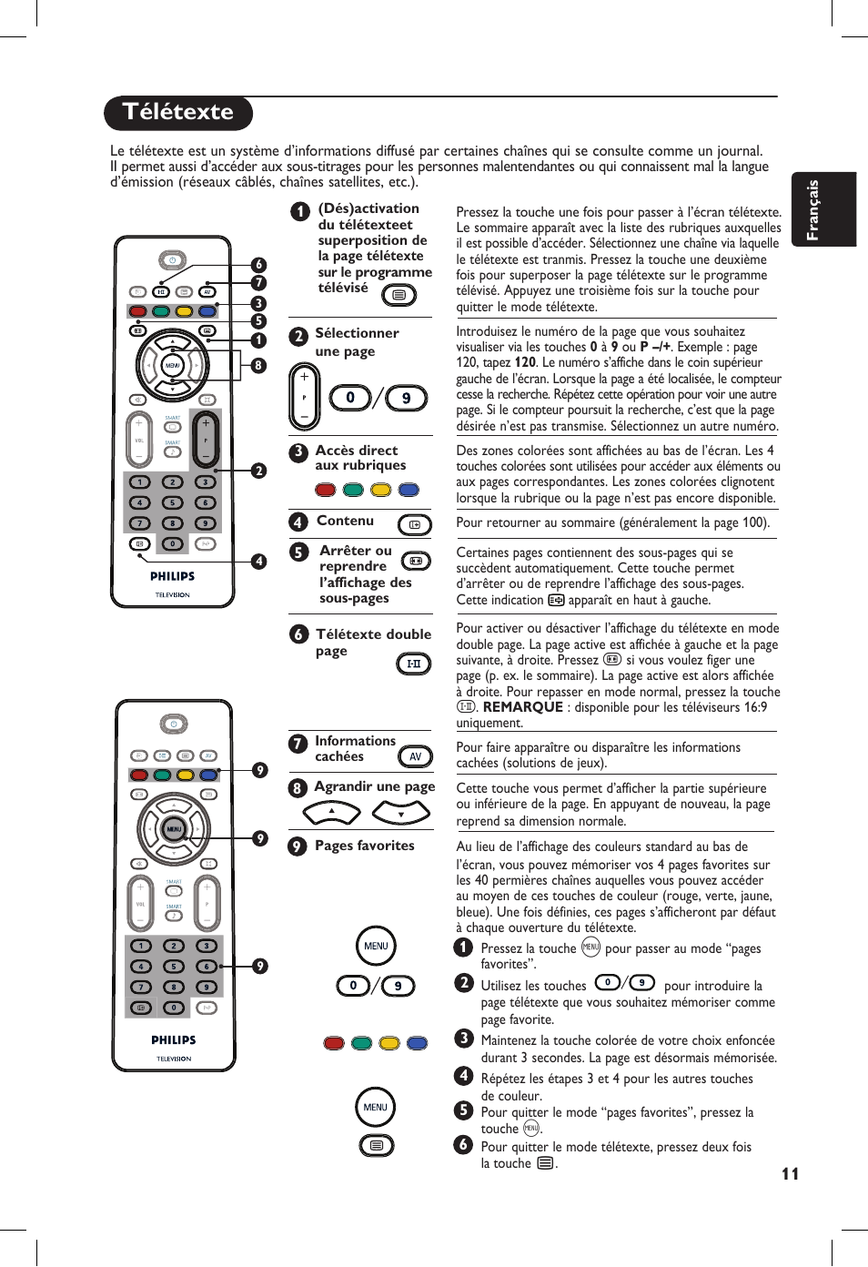 Télétexte | Philips 20PF User Manual | Page 39 / 272