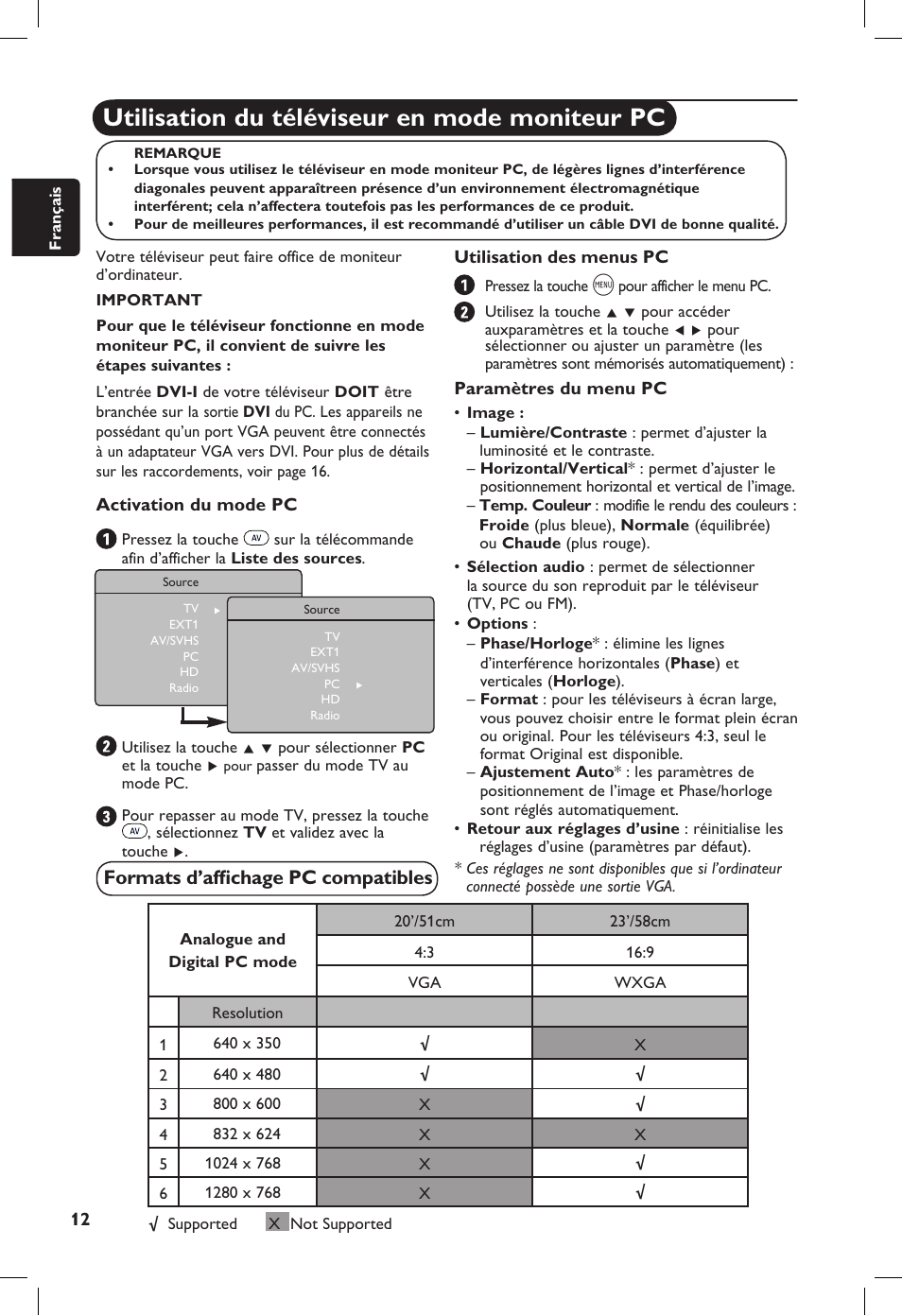 Utilisation du téléviseur en mode moniteur pc, Formats d’afﬁ chage pc compatibles | Philips 20PF User Manual | Page 40 / 272